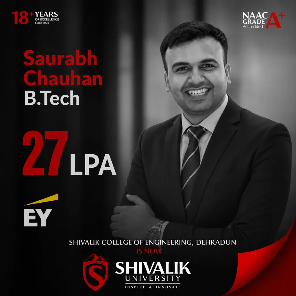 Shubham Joshi 30 LPA